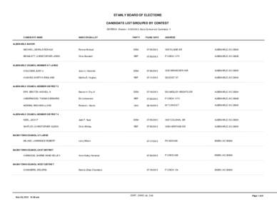 STANLY BOARD OF ELECTIONS CANDIDATE LIST GROUPED BY CONTEST CRITERIA: Election: [removed], Show Contest w/o Candidate: Y CANDIDATE NAME