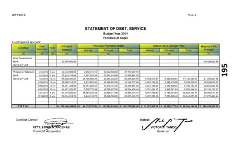 LBP Form 6  Annex 8 STATEMENT OF DEBT. SERVICE Budget Year 2014