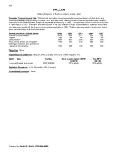 172  THALLIUM (Data in kilograms of thallium content, unless noted) Domestic Production and Use: Thallium is a byproduct metal recovered in some countries from flue dusts and residues collected in the smelting of copper,