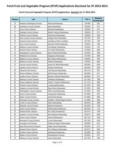 Fresh Fruit and Vegetable Program (FFVP) Applications Received for SY[removed]Fresh Fruit and Vegetable Program (FFVP) Applications Selected for SY[removed]Region 5 8