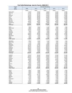 Fed Cattle Marketings, Iowa by County, [removed]County and District  Fed Cattle Marketings