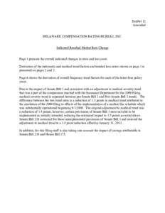 Exhibit 12 Amended DELAWARE COMPENSATION RATING BUREAU, INC. Indicated Residual Market Rate Change Page 1 presents the overall indicated changes in rates and loss costs. Derivation of the indemnity and medical trend fact