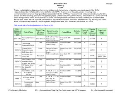 Billings Field Office NEPA Log FY[removed]