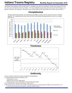 Indiana Trauma Registry  Monthly Report for December 2012 The Indiana Trauma Registry (ITR) monthly report is a dashboard style report for the Indiana Criminal Justice Institute (ICJI) and any other party concerned about