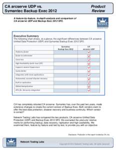 CA arcserve UDP vs. Symantec Backup Exec 2012