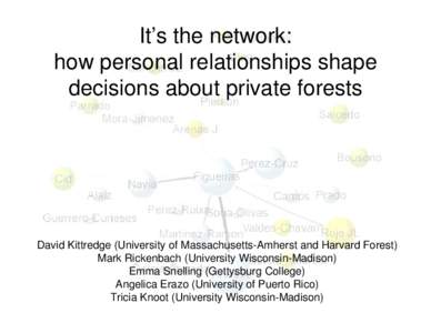 It’s the network: how personal relationships shape decisions about private forests
