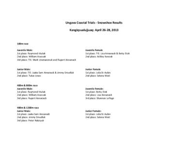 Ungava Coastal Trials - Snowshoe Results Kangiqsualujjuaq: April 26-28, 2013 100m race Juvenile Male: 1st place: Raymond Ittulak
