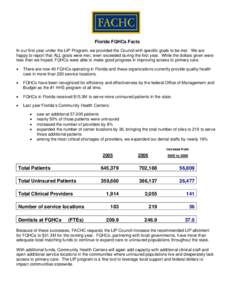 Microsoft Word - FACHC presentation LIP[removed]_Coker_.doc