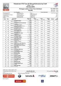 Viessmann FIS Tour de Ski performance by Craft Stage 1 of 7 Oberhof (GER)