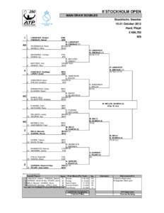 If STOCKHOLM OPEN MAIN DRAW DOUBLES Stockholm, SwedenOctober 2012 Hard, Playit 1