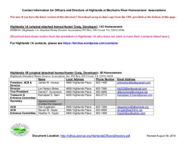 Contact Information for Officers and Directors of Highlands at Mechums River Homeowners’ Associations