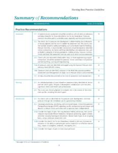 Nursing Best Practice Guideline  Summary of Recommendations RECOMMENDATION  *LEVEL OF EVIDENCE
