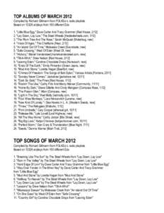 TOP ALBUMS OF MARCH[removed]Compiled by Richard Gillmann from FOLKDJ-L radio playlists Based on[removed]airplays from 150 different DJs 1. 