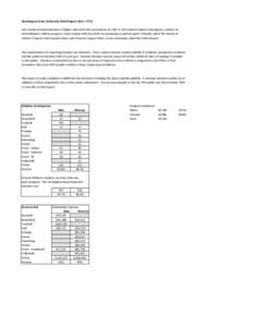 Washington State University EADA Report Data - FY14 Any coeducational institution of higher education that participates in Title IV, the federal student aid program, and has an intercollegiate athletic program, must comp