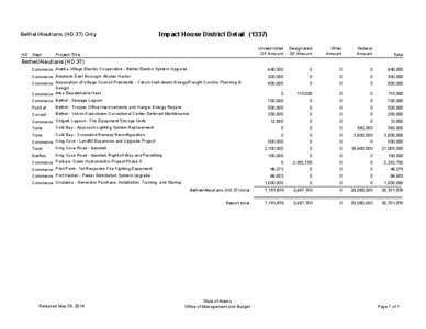 Remote Desktop Redirected Printer Doc