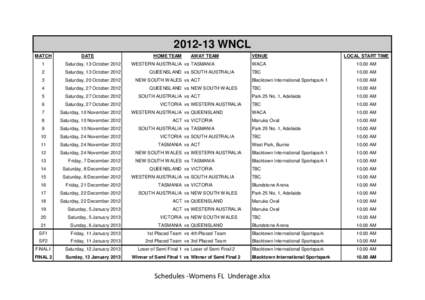 [removed]WNCL MATCH DATE  HOME TEAM