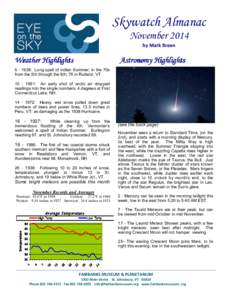Skywatch Almanac November 2014 by Mark Breen Weather Highlights