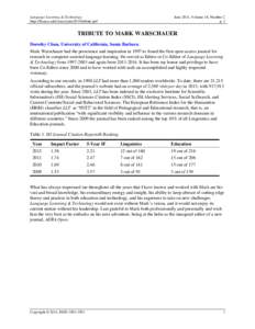 Language Learning & Technology http://llt.msu.edu/issues/june2014/tribute.pdf June 2014, Volume 18, Number 2 p. 1