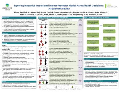Exploring Innovative Institutional Learner-Preceptor Models Across Health Disciplines: A Systematic Review Allison Gamble B.Sc.; Kieran Shah; Stacey Tkachuk; Donna Rahmatian B.Sc.; Michael Legal B.Sc.(Pharm), ACPR, Pharm