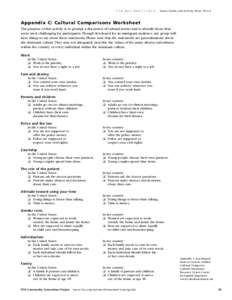 The N e w A m eric a ns  Series Guide and Activity Book, Part 4 Appendix C: Cultural Comparisons Worksheet The purpose of this activity is to prompt a discussion of cultural norms and to identify those that