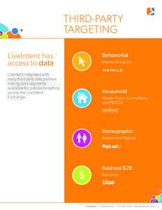 THIRD-PARTY TARGETING LiveIntent has access to data  Behavorial