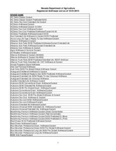 Nevada Department of Agriculture Registered Antifreeze List as of[removed]BRAND NAME AC Delco Classic Coolant AC Delco Classic Coolant Prediluted[removed]AC Delco Dex-Cool Extended Life Coolant