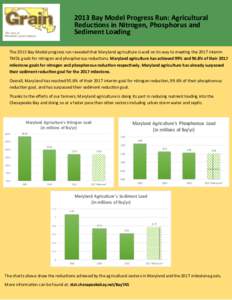 2013 Bay Model Progress Run: Agricultural Reductions in Nitrogen, Phosphorus and Sediment Loading The 2013 Bay Model progress run revealed that Maryland agriculture is well on its way to meeting the 2017 interim TMDL goa