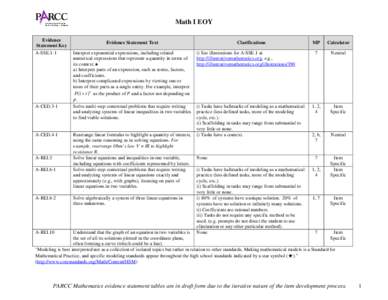 Math I EOY Evidence Statement Key A-SSE.1-1  A-CED.3-1