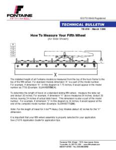 ISO/TS16949 Registered  Technical Bulletin TB-018 • March[removed]How To Measure Your Fifth Wheel