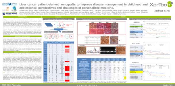 Liver cancer patient-derived xenografts to improve disease management in childhood and adolescence: perspectives and challenges of personalized medicine. Stefano Cairo1, Aurore Gorse1, Delphine Nicolle1, Erwan Selingue1,
