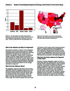 Indicator 8.  Number of Forest-Dependent Species That Occupy a Small Portion of Their Former Range 6