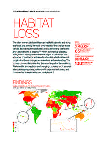 80 | climate vulnerability monitor - habitat loss | Climate Vulnerability Monitor  Habitat Loss The often irreversible loss of human habitat to deserts and rising sea levels are among the most vivid effects of the change