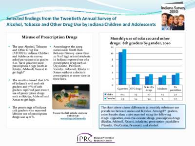 Selected findings from the Twentieth Annual Survey of Alcohol, Tobacco and Other Drug Use by Indiana Children and Adolescents Misuse of Prescription Drugs  The 2010 Alcohol, Tobacco  According to the[removed]and Othe