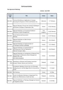 TCAP Group Activities Non-Agreement Meetings January - June 2014 Project Code