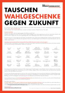 TAUSCHEN WAHLGESCHENKE GEGEN ZUKUNFT Es ist höchste Zeit, die Welt von morgen radikal aus der Sicht unserer Kinder zu sehen. Zukünftige Generationen haben keine Lobby. Aber sie haben uns! Alle Probleme, die wir jetzt n