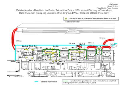 <Reference> March 11, 2014 Tokyo Electric Power Company Detailed Analysis Results in the Port of Fukushima Daiichi NPS, around Discharge Channel and Bank Protection (Sampling Locations of Underground Water Obtained at Ba