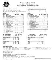 Soccer Box Score (Final[removed]ETSU Soccer FGCU vs ETSU (Oct 16, 2011 at Johnson City, Tenn.) FGCU[removed]A-Sun) vs. ETSU[removed]A-Sun)