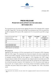 25 October[removed]PRESS RELEASE MONETARY DEVELOPMENTS IN THE EURO AREA: SEPTEMBER 2012 The annual growth rate of the broad monetary aggregate M3 stood at 2.7% in September 2012, compared