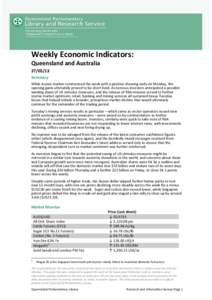 Weekly Economic Indicators: Queensland and Australia[removed]Summary While Aussie market commenced the week with a positive showing early on Monday, the opening gains ultimately proved to be short lived. As nervous inve