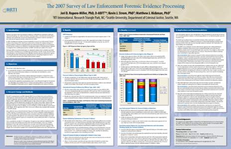 The 2007 Survey of Law Enforcement Forensic Evidence Processing[removed]