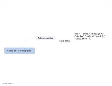 Administrative Next Time Class 15: Moral Rights  15.mmap -