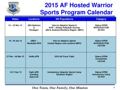 2015 AF Hosted Warrior Sports Program Calendar Dates Locations