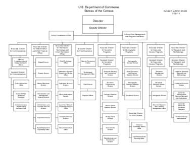 U.S. Department of Commerce Bureau of the Census Exhibit 1 to DOO 35-2B[removed]