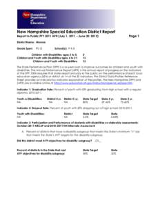 New Hampshire Special Education District Report Page 1 Report to Public FFY 2011 APR (July 1, 2011 – June 30, 2012) District Name: Monroe Grade Span: