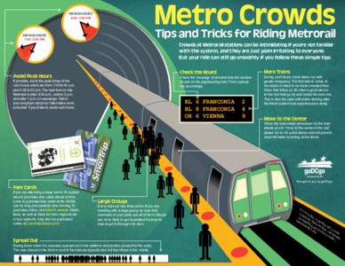 Metro Crowds Tips and Tricks for Riding Metrorail PM RUSH HOURS 4:45 - 5:45 PM