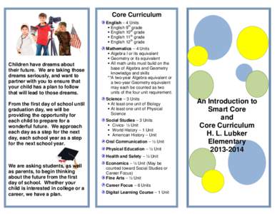 Core Curriculum English – 4 Units  English 9th grade  English 10th grade  English 11th grade  English 12th grade