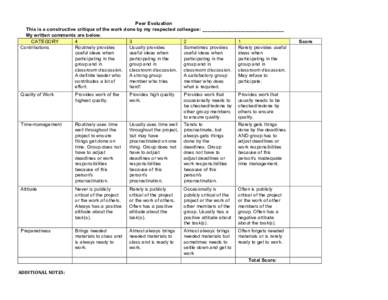 Peer Evaluation This is a constructive critique of the work done by my respected colleague: ______________________________ My written comments are below. CATEGORY 4 3