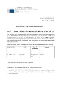 EUROPEAN COMMISSION HEALTH AND CONSUMERS DIRECTORATE-GENERAL Safety of the Food Chain Chemicals, contaminants, pesticides  SANCO[removed]rev.3