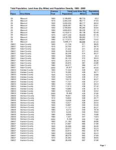 Geography of the United States / Missouri Circuit Courts / Callaway County /  Missouri / Audrain County /  Missouri / Andrew County /  Missouri / National Register of Historic Places listings in Missouri / Geography of Missouri / Missouri / Little Dixie