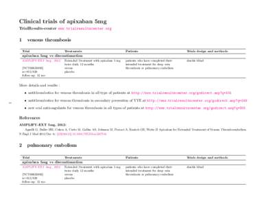 Clinical trials of apixaban 5mg TrialResults-center www.trialresultscenter.org 1  venous thrombosis